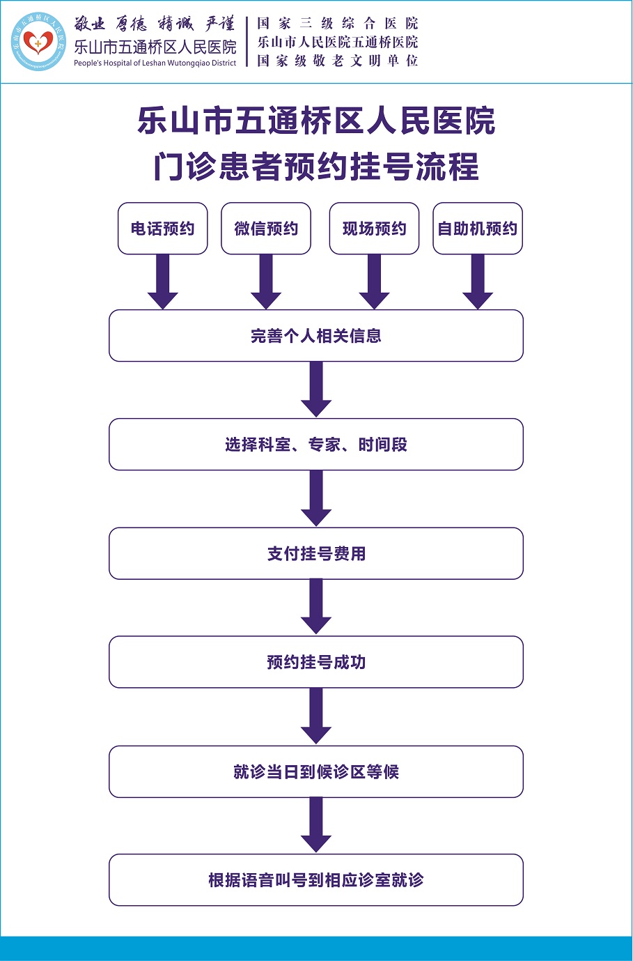 住院患者指南1.jpg