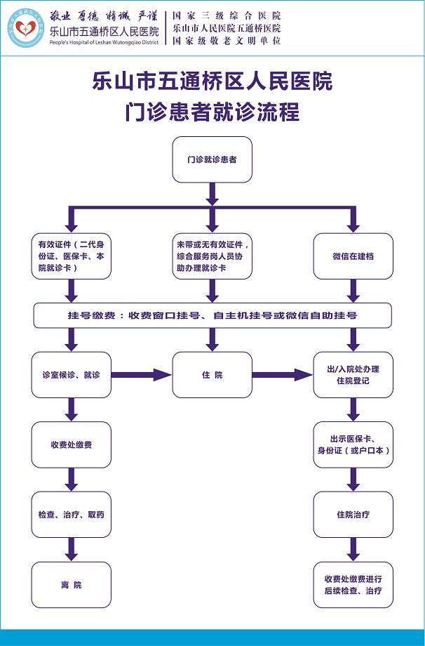 住院患者指南2.jpg