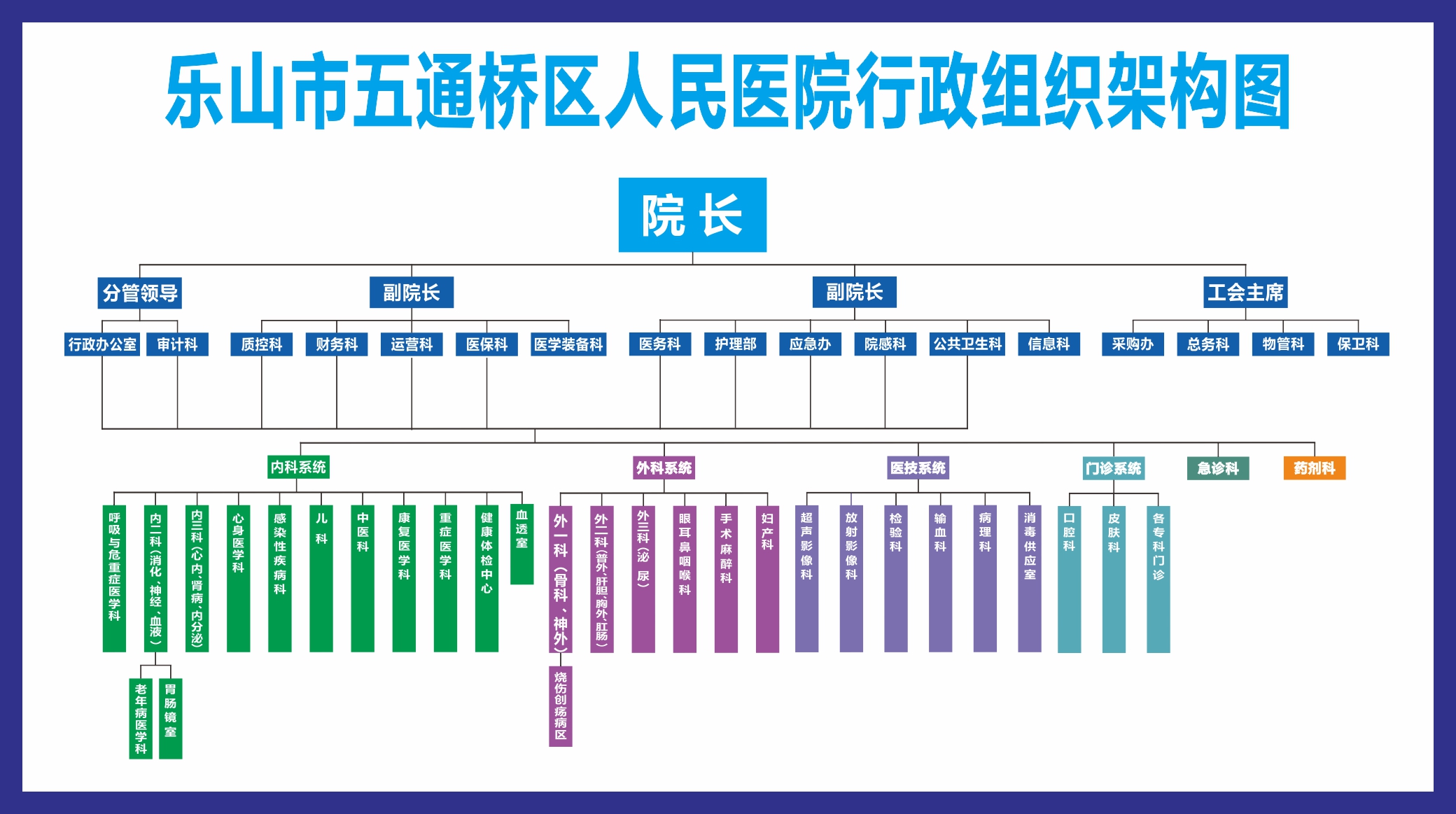 医院组织架构图.jpg