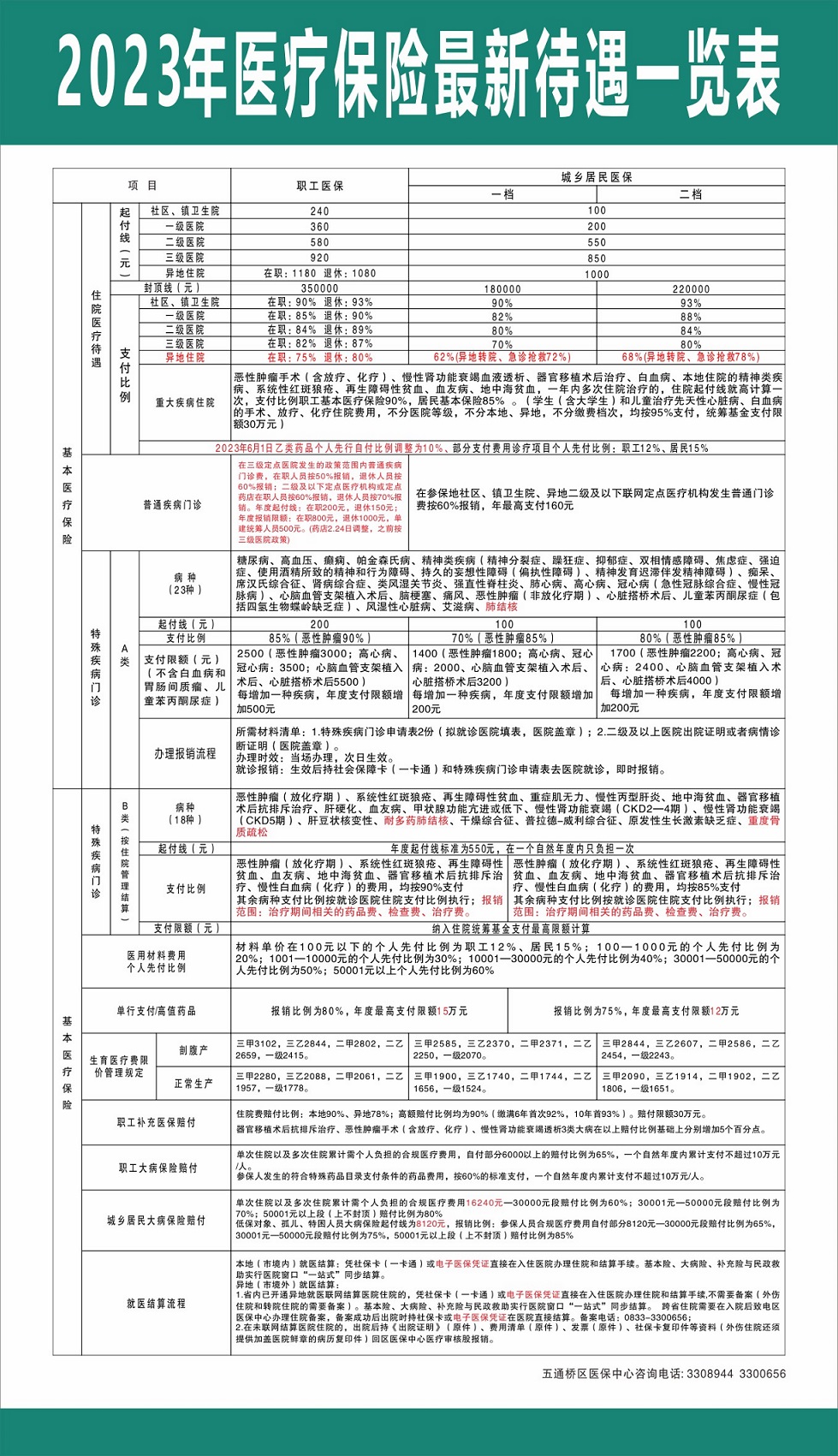 医保.jpg