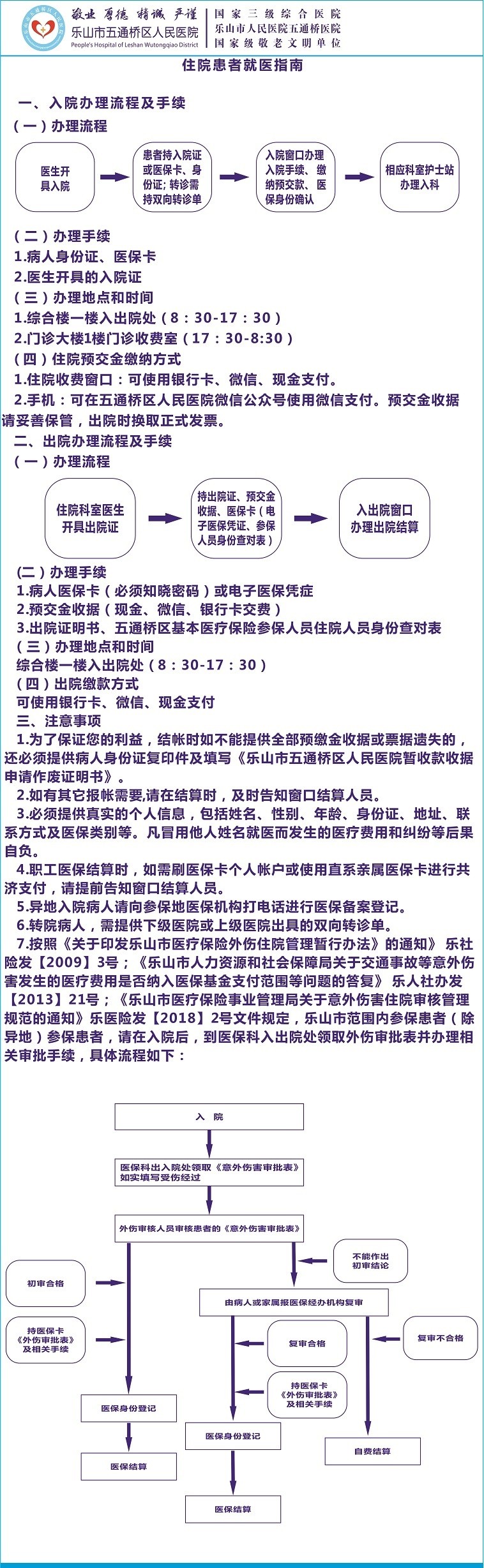五通桥住院指南(1).jpg